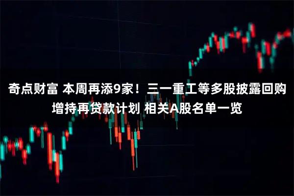 奇点财富 本周再添9家！三一重工等多股披露回购增持再贷款计划 相关A股名单一览